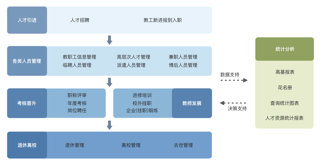 重庆邮电大学1.png