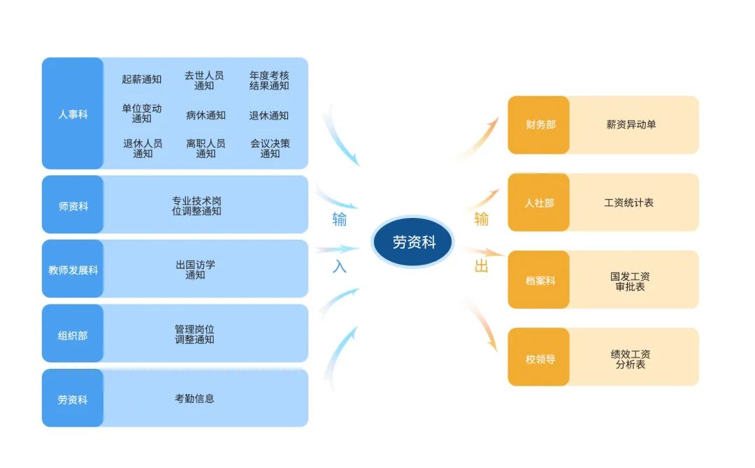 中南民大.png